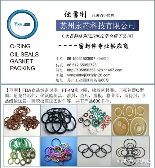 2026法兰、压缩机、阀门需求 飞机制造+化学流程双爆，前三名行业清单