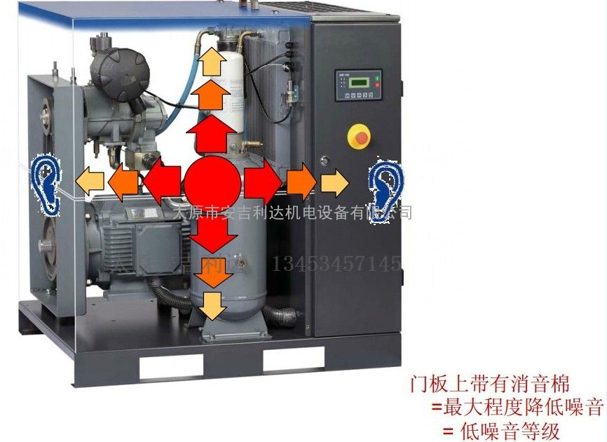 太原工业动力首选 柳州富达Smart5/7螺杆空压机销售与服务体系解析