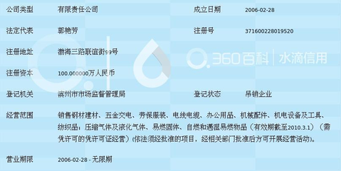 滨州鼎立物资 专注气体压缩机械销售，助力工业高效发展