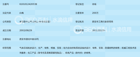 扎根古都，服务工业 西安伟博压缩机工程在气体压缩机械销售领域的专业之道